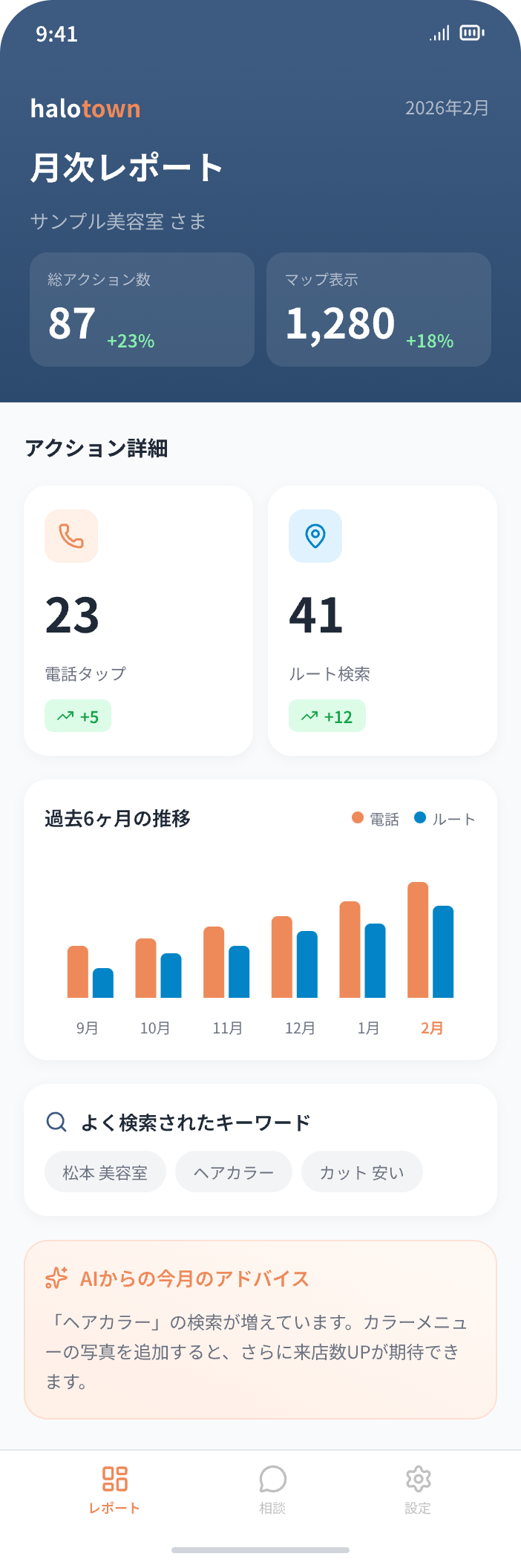 月次レポート画面イメージ